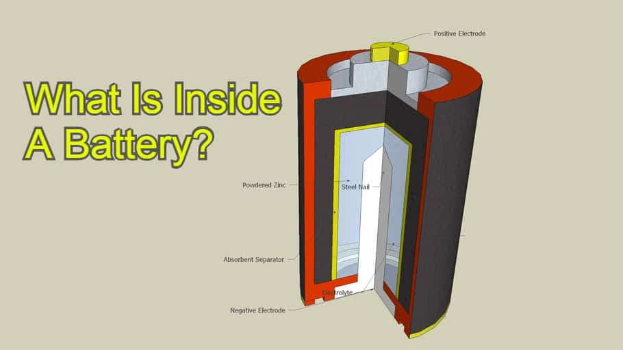 What Is Inside A Battery?